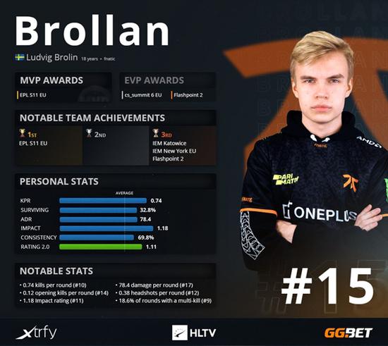 EWC电竞世界杯LOL淘汰赛HLE与AL精彩对决即将开启