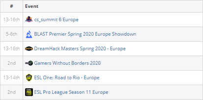 Intel Panther Lake强势来袭引领PC市场新潮流
