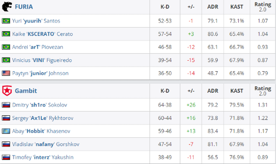 京东11.11重塑购物体验 无畏契约全国大赛与万件商品五折优惠