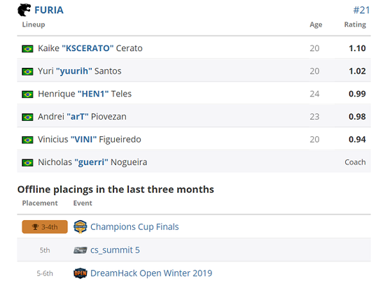 拍摄五人合影时保持自然表情的技巧